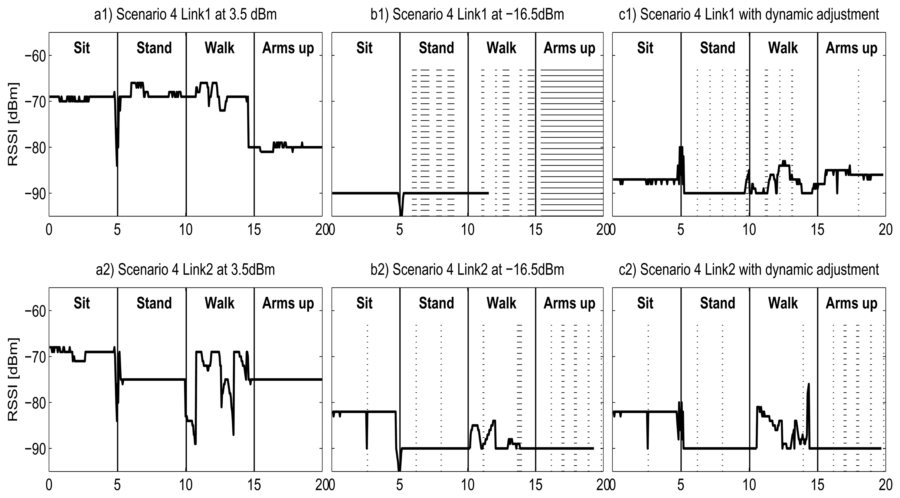 Sensors 13 07546f13 1024