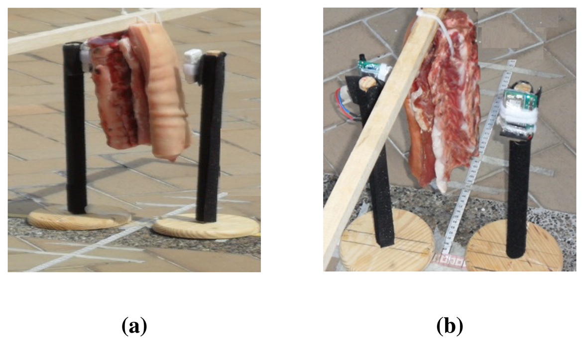 Sensors 13 07546f3 1024