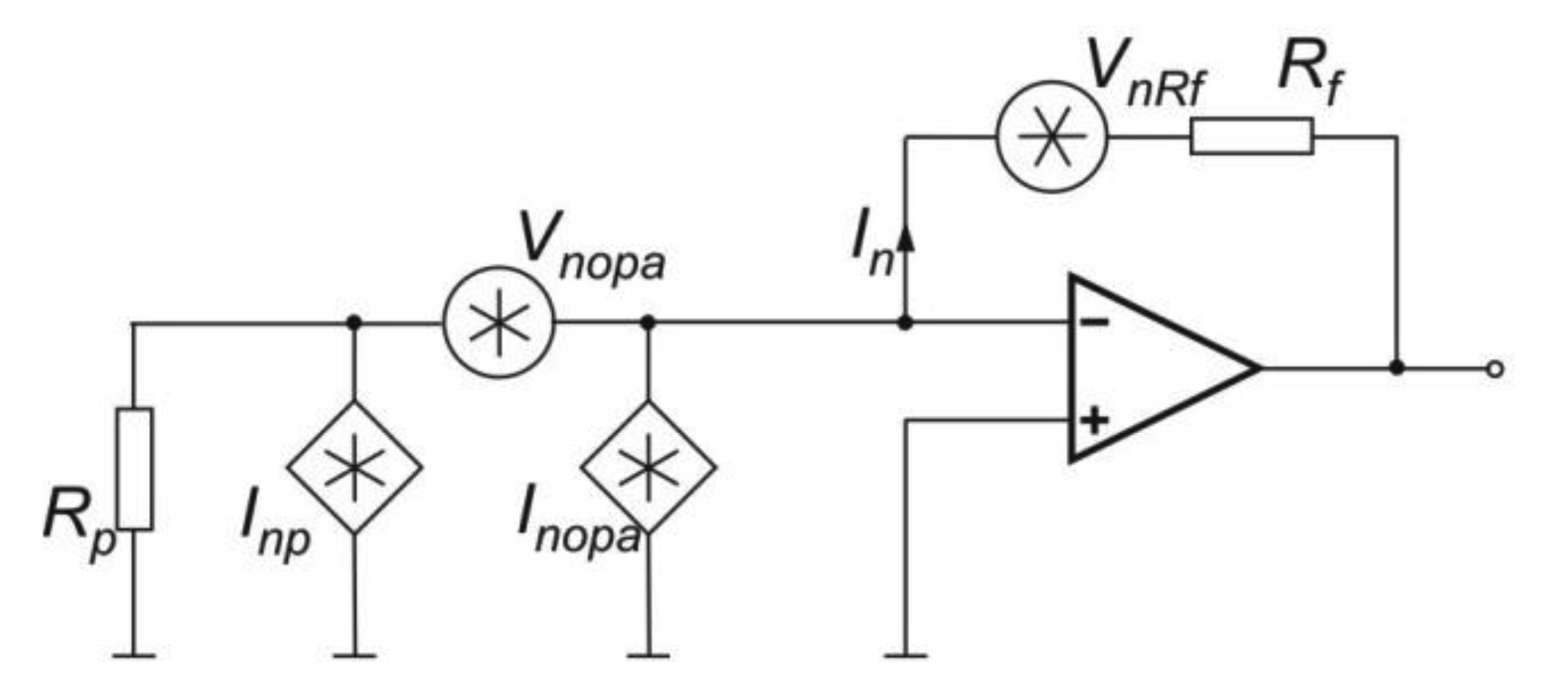 Sensors 13 07570f10 1024