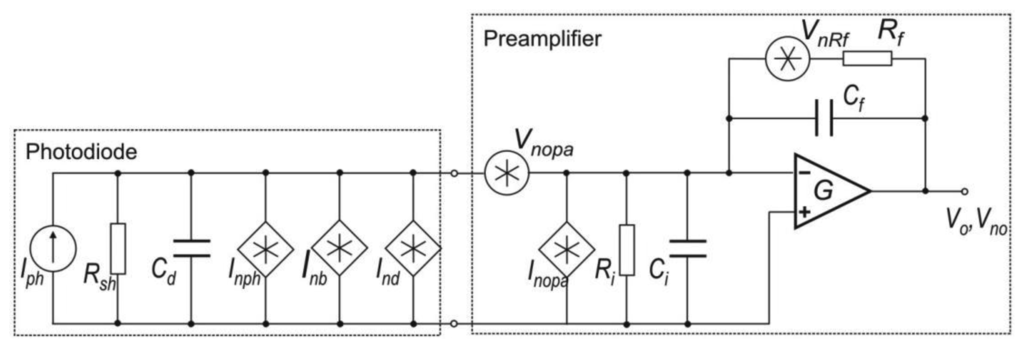 Sensors 13 07570f11 1024