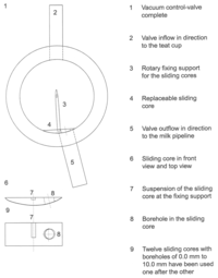 Sensors 13 07633f2 200