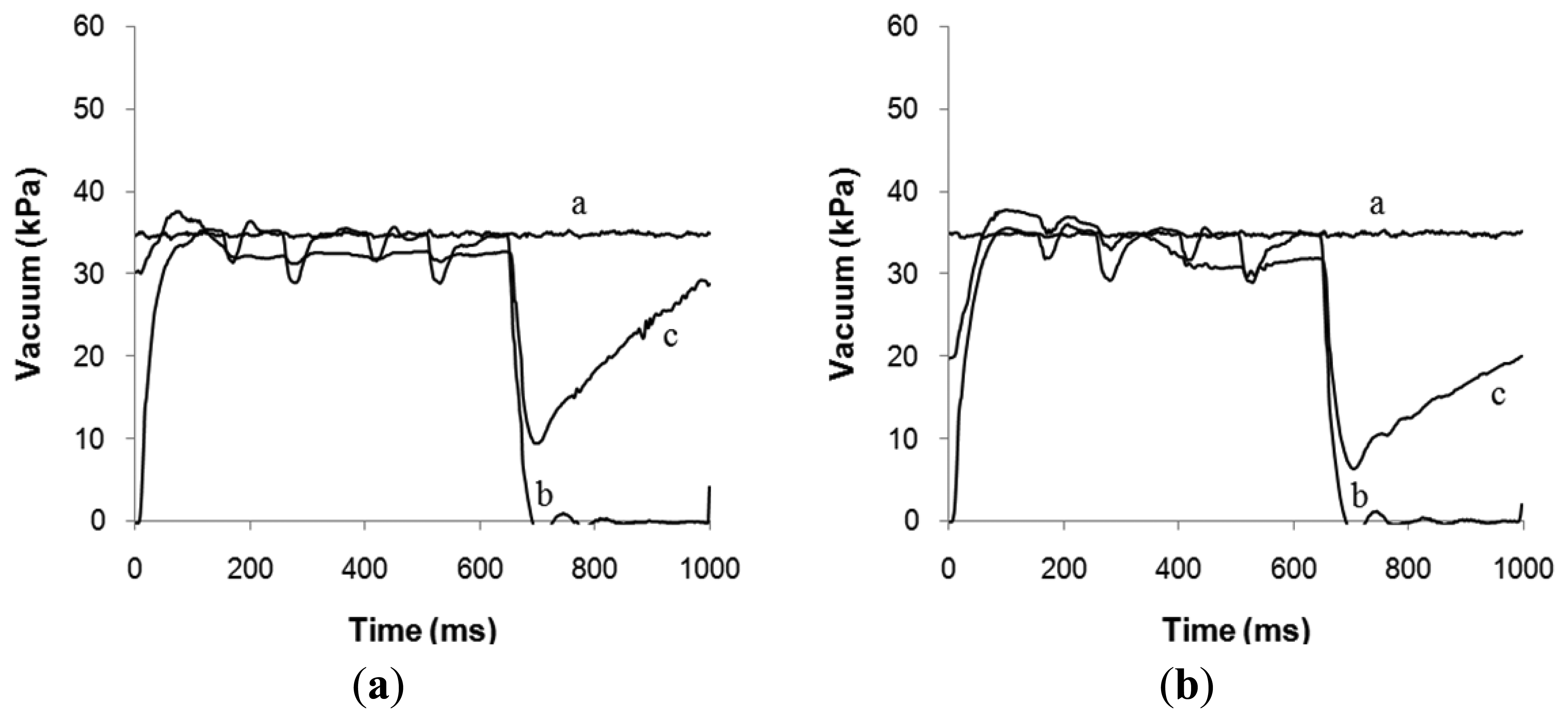 Sensors 13 07633f3 1024