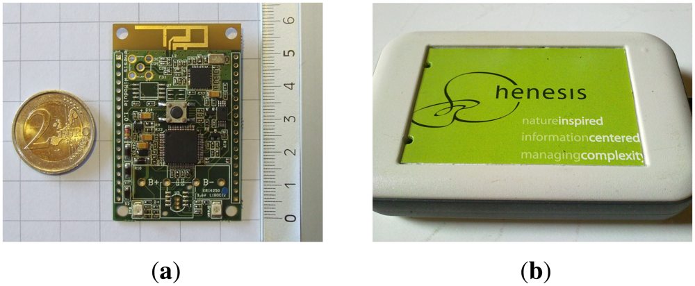 Sensors 13 07735f2 1024