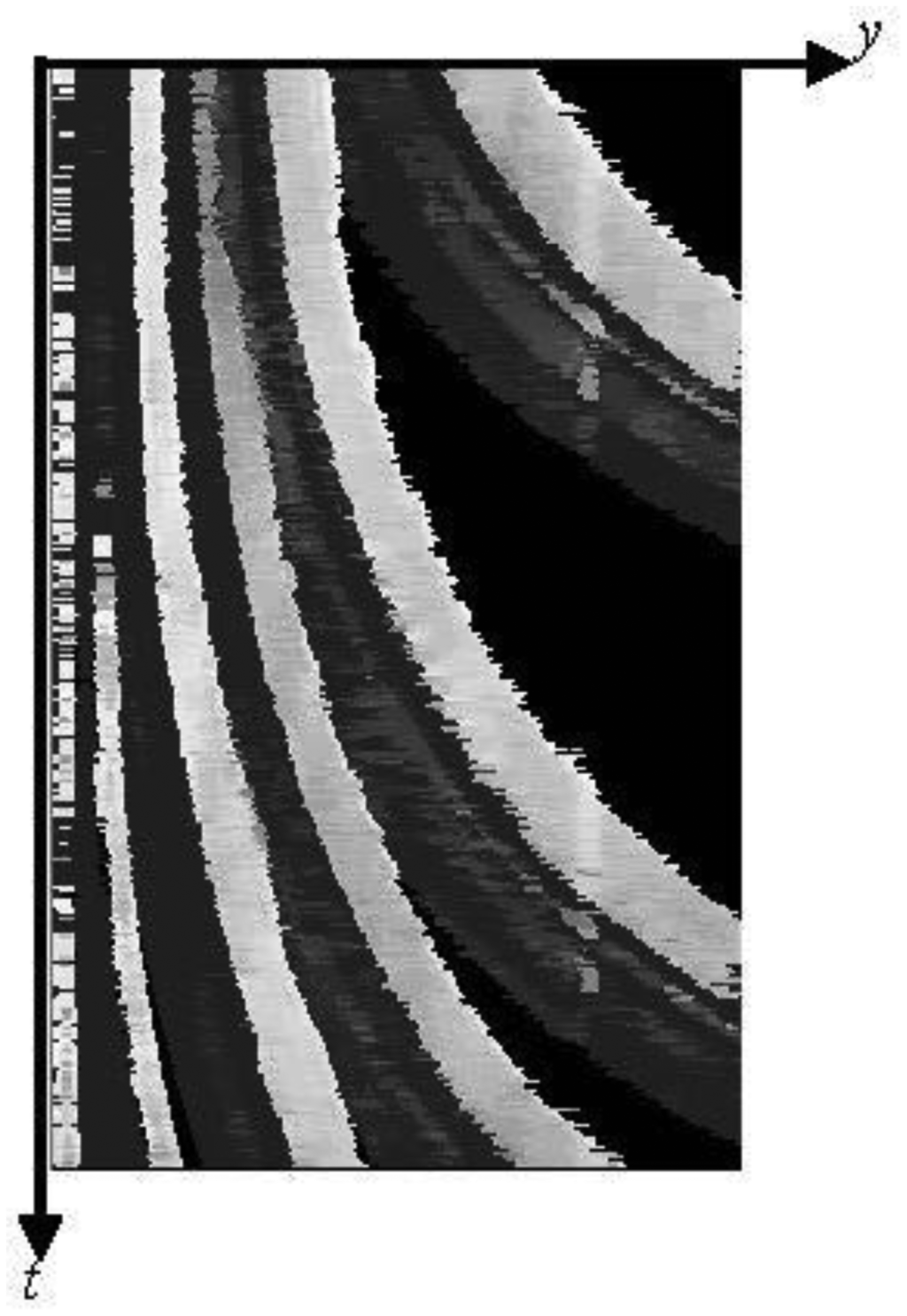 Sensors 13 07756f14 1024