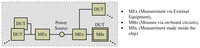 Sensors 13 07786f1 200