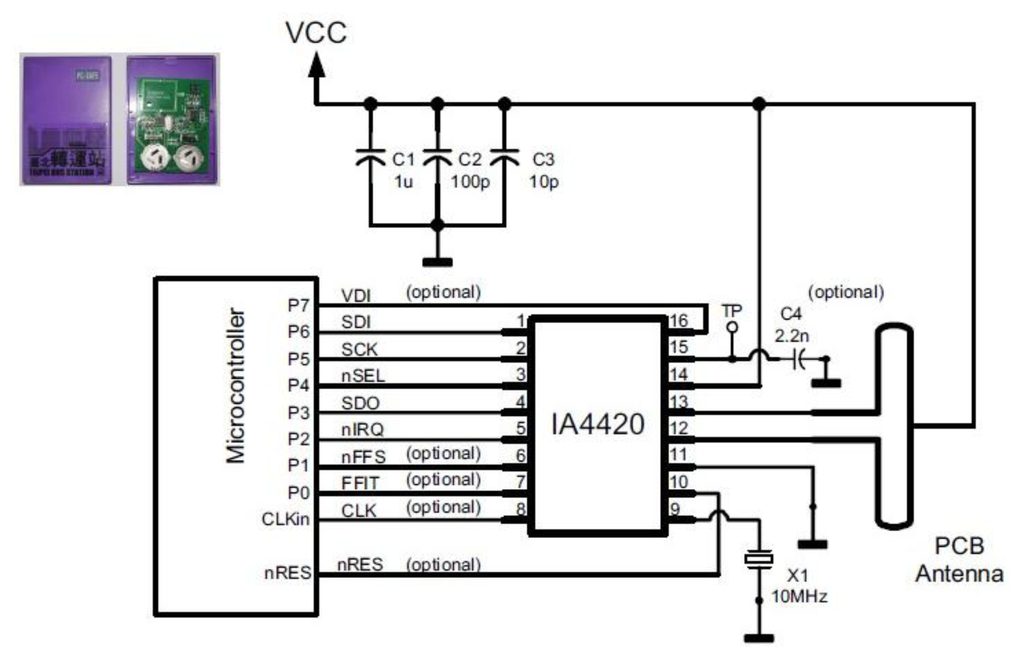 Sensors 13 07797f7 1024