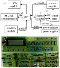 Sensors 13 07827f2 200