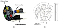 Sensors 13 07838f1 200