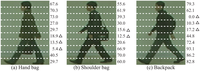 Sensors 13 07884f11 200