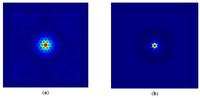 Sensors 13 07916f2 200