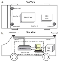 Sensors 13 07979f5 200