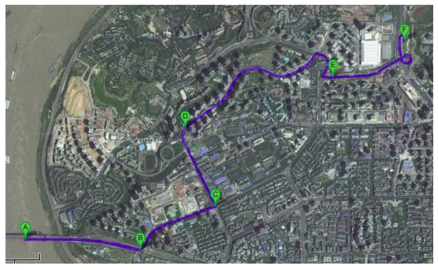 Sensors 13 07979f6 1024