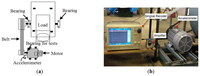 Sensors 13 08013f9 200