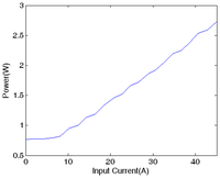 Sensors 13 08042f9 200