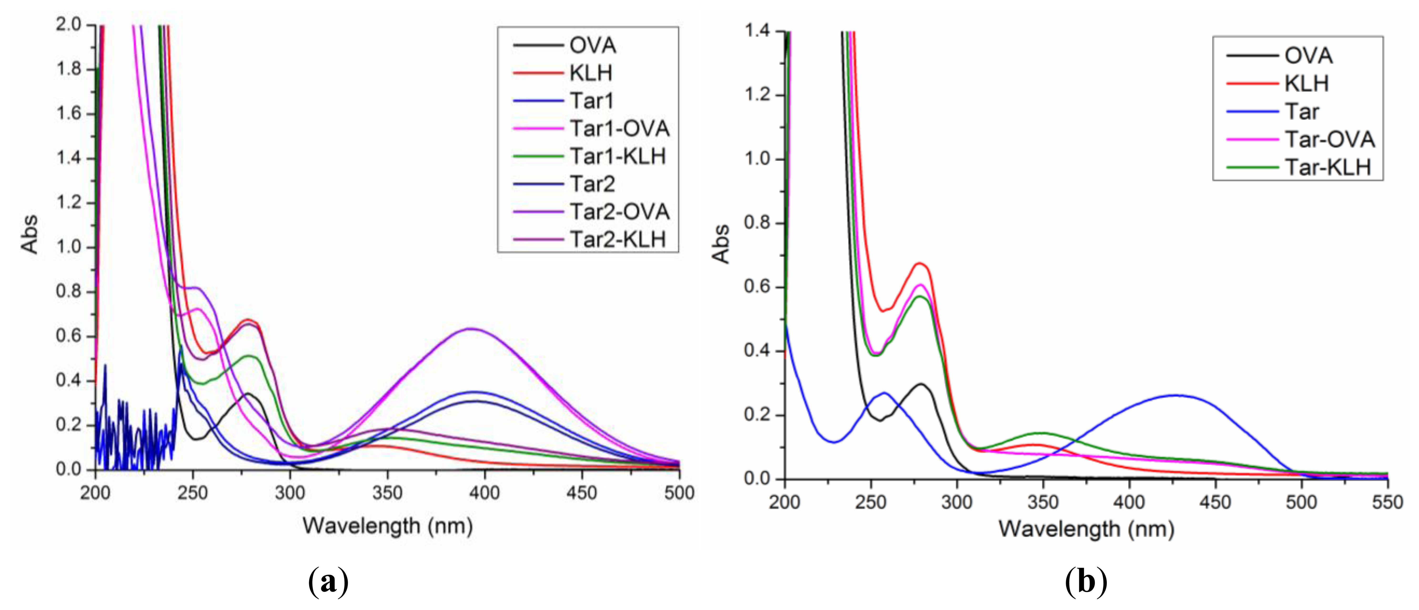Sensors 13 08155f1 1024