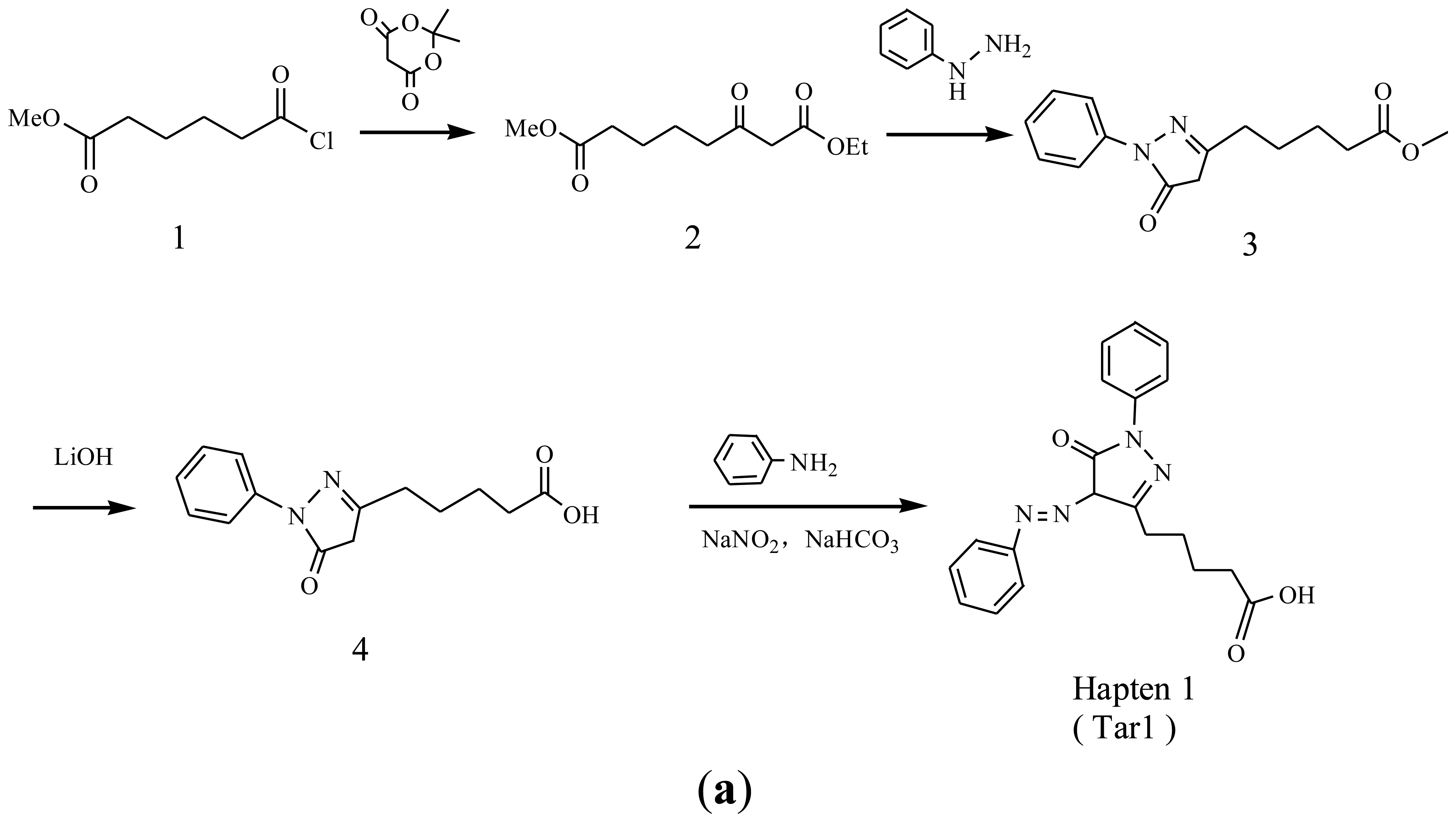 Sensors 13 08155f4a 1024
