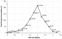 Sensors 13 08303f6 200