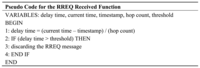 Sensors 13 08303f9 200