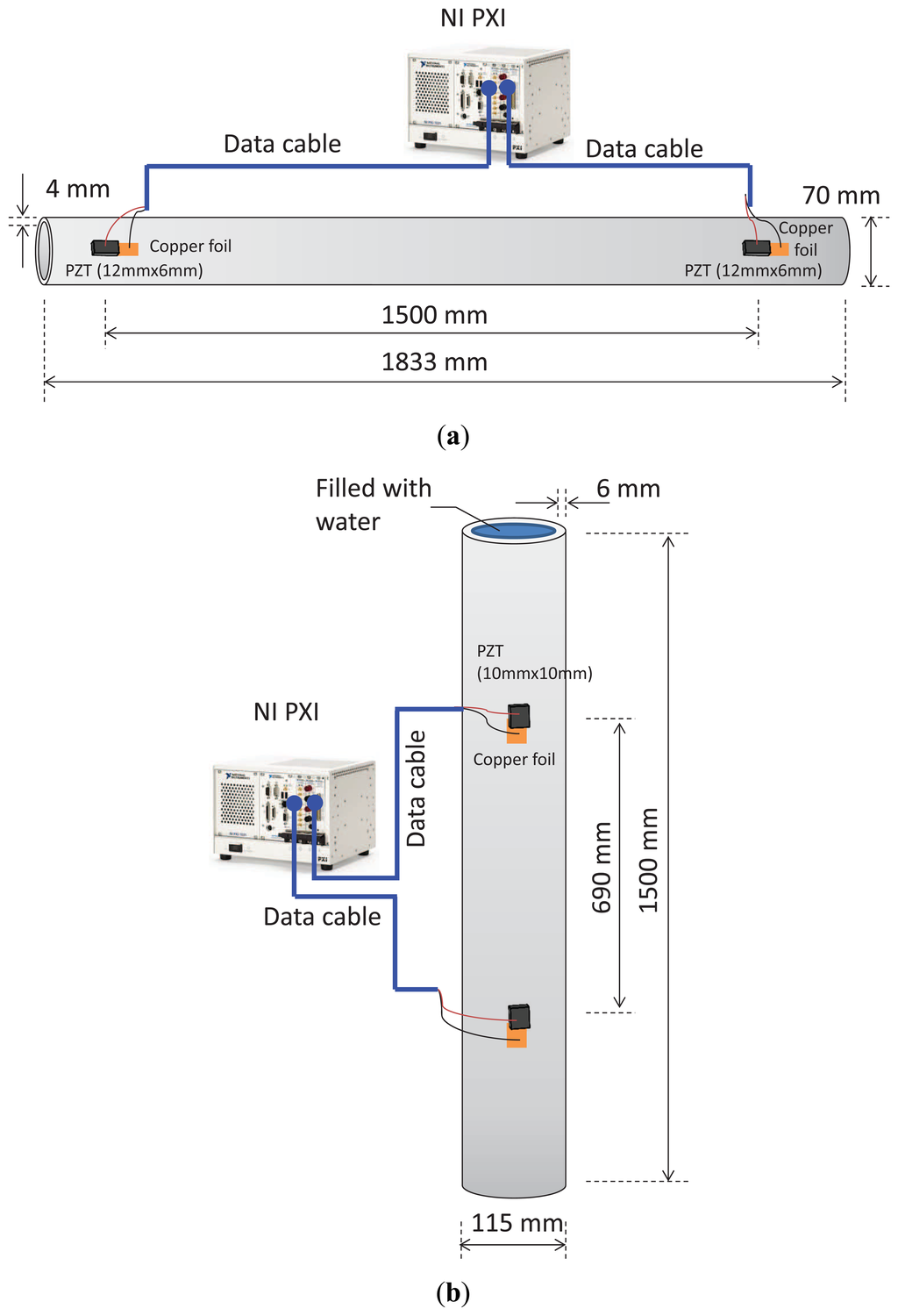 Sensors 13 08352f2 1024