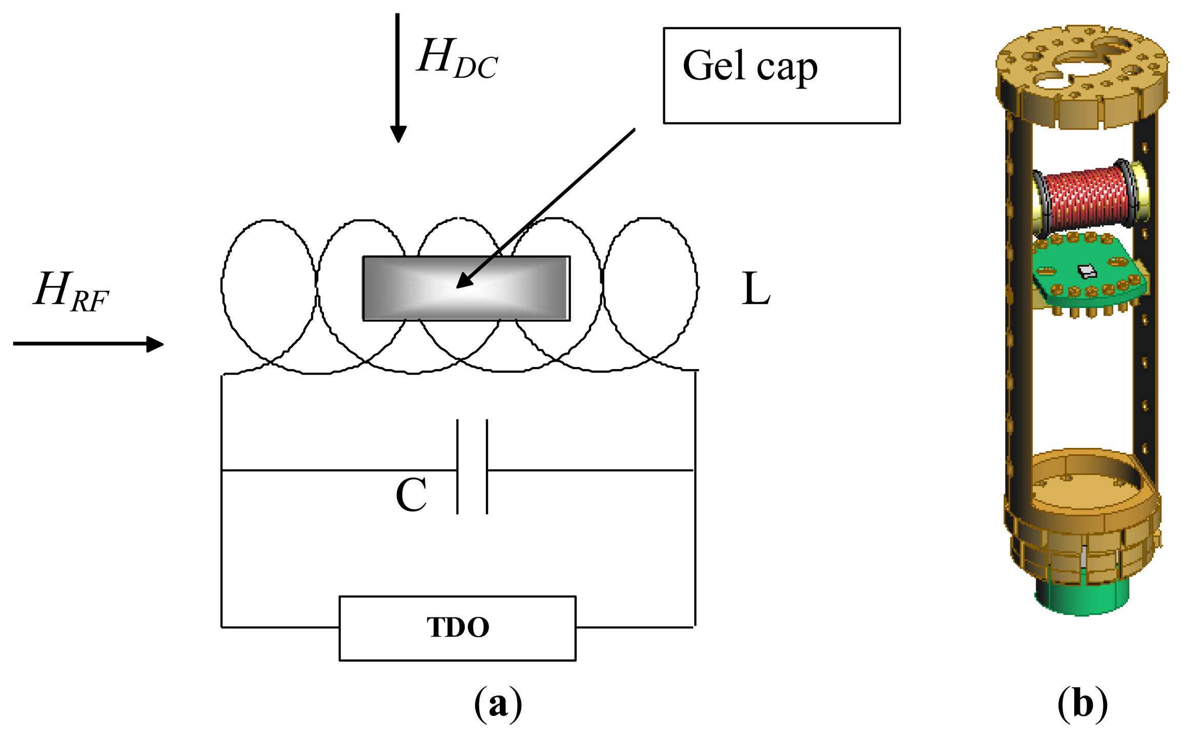 Sensors 13 08490f4 1024