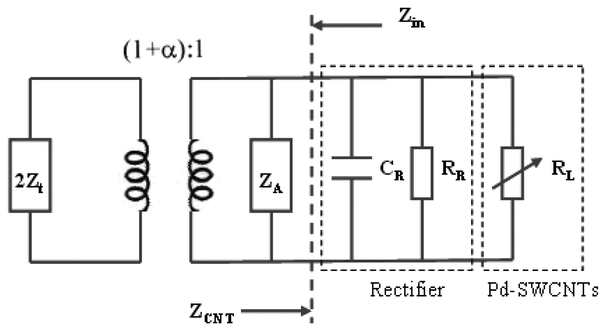 Sensors 13 08814f6 1024
