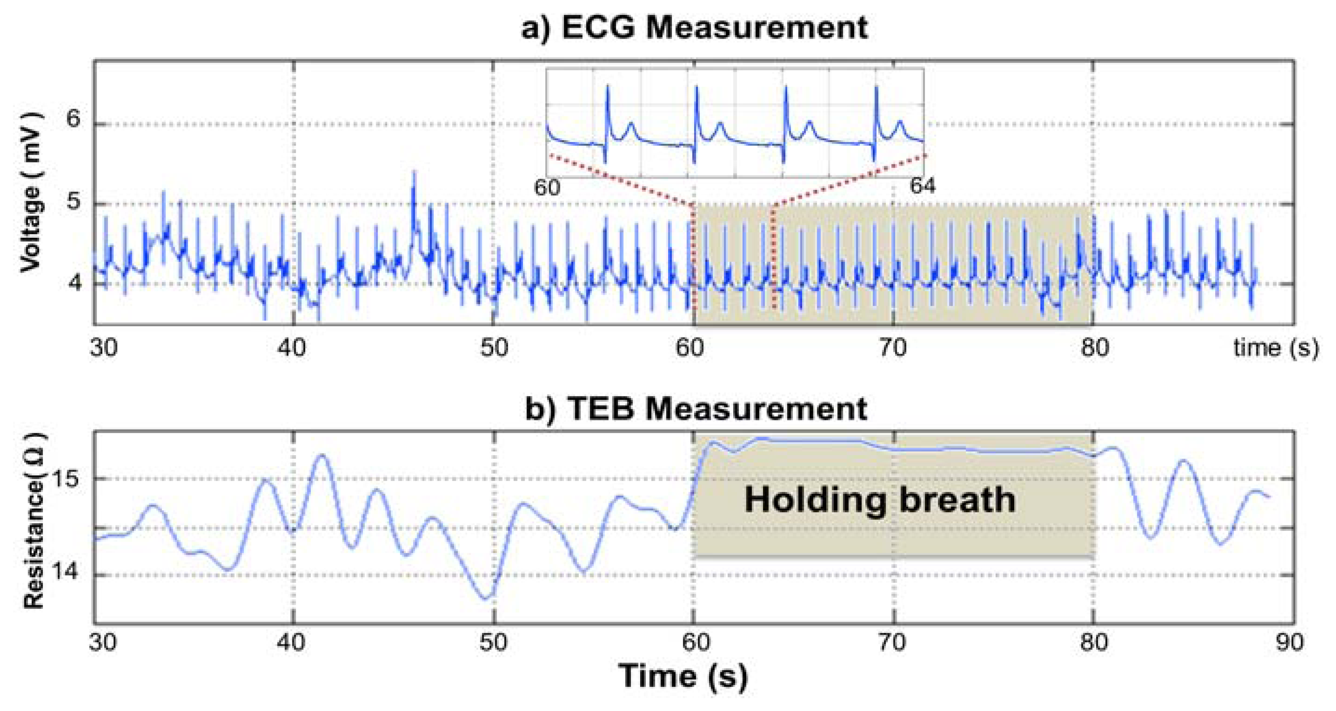 Sensors 13 08997f13 1024