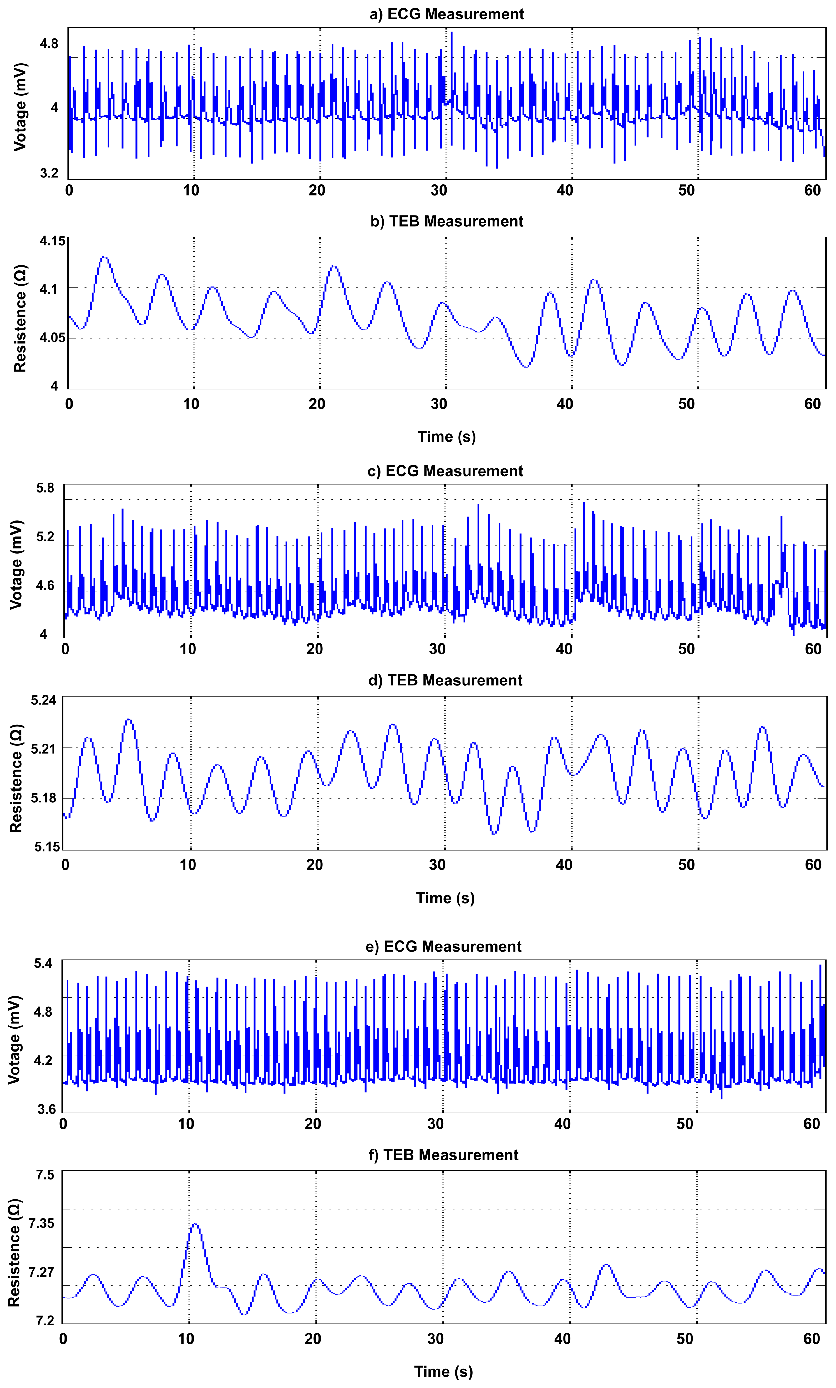 Sensors 13 08997f15 1024