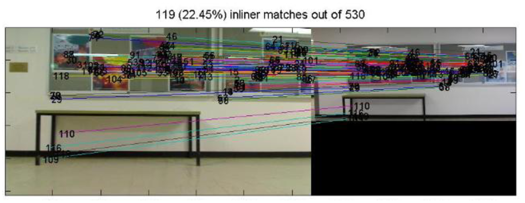 Sensors 13 09047f16 1024