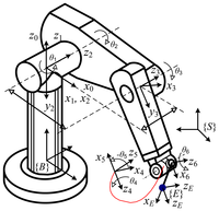 Sensors 13 09132f3 200