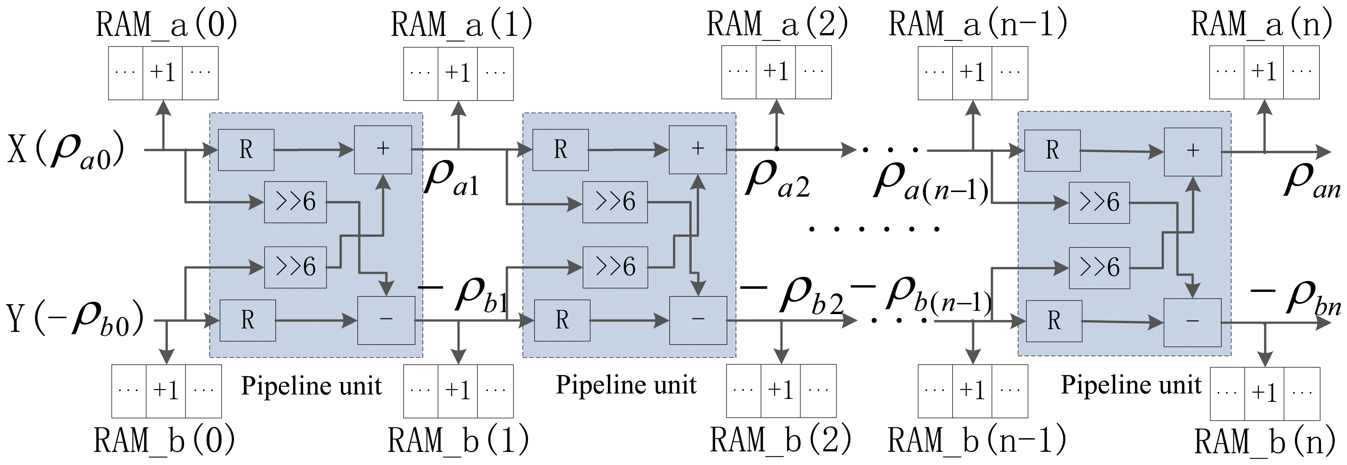 Sensors 13 09223f10 1024