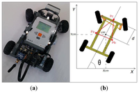 Sensors 13 09396f2 200