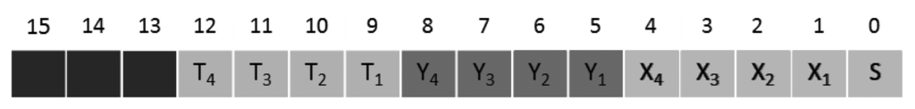 Sensors 13 09396f4 1024