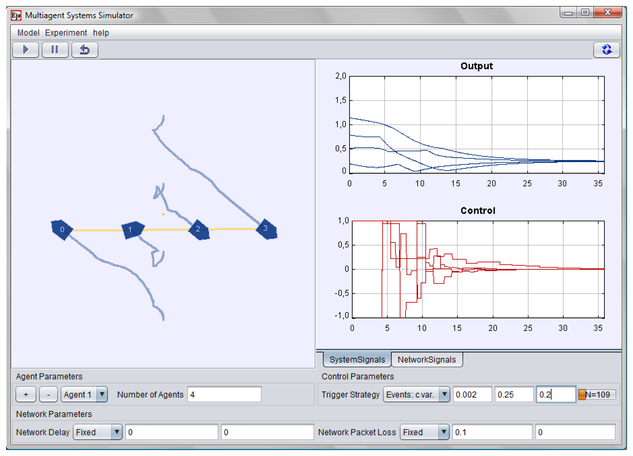 Sensors 13 09396f5 1024
