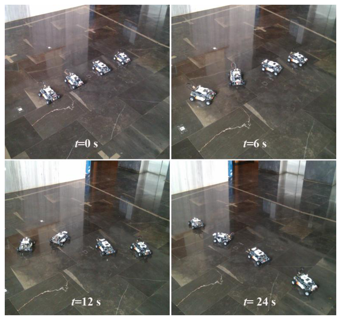 Sensors 13 09396f8 1024