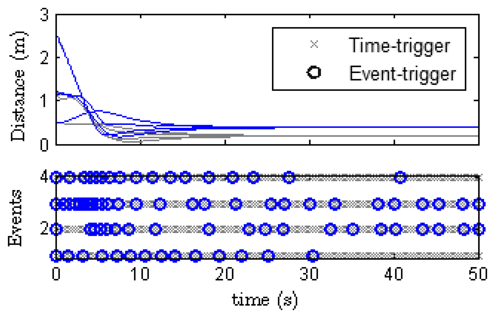 Sensors 13 09396f9 1024