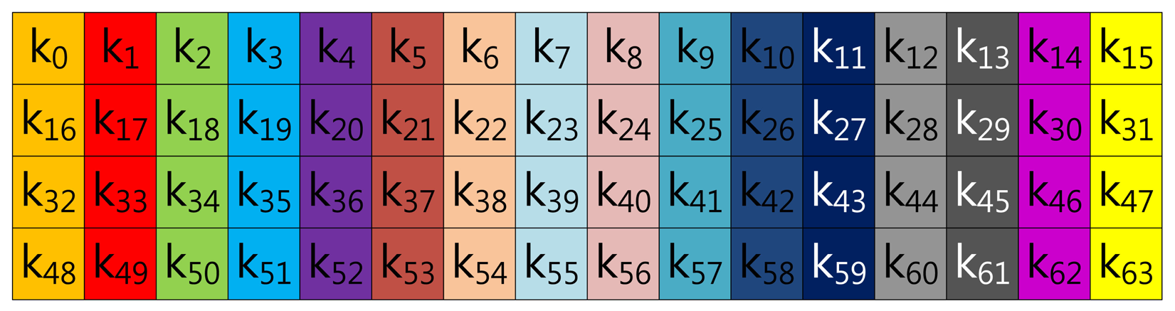 Sensors 13 09483f1 1024