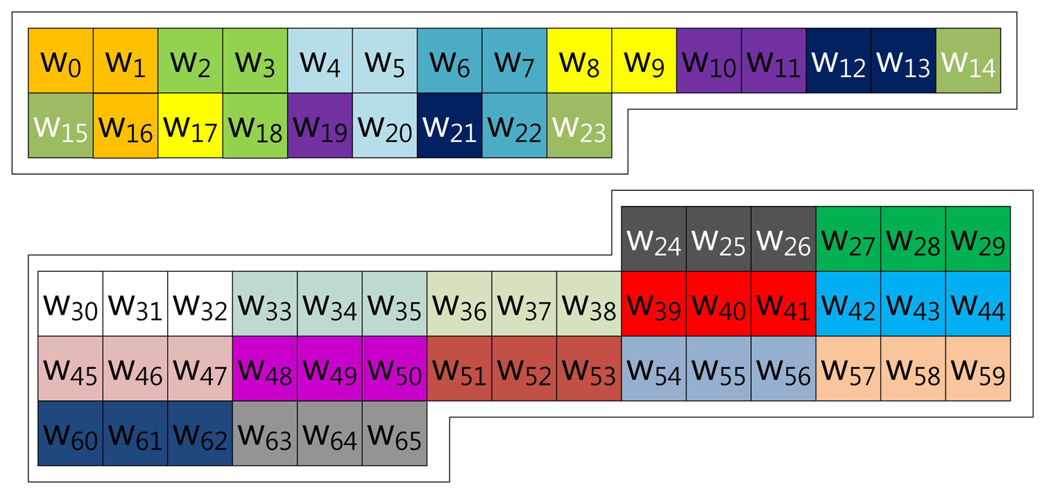 Sensors 13 09483f10 1024