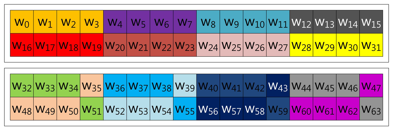 Sensors 13 09483f13 1024