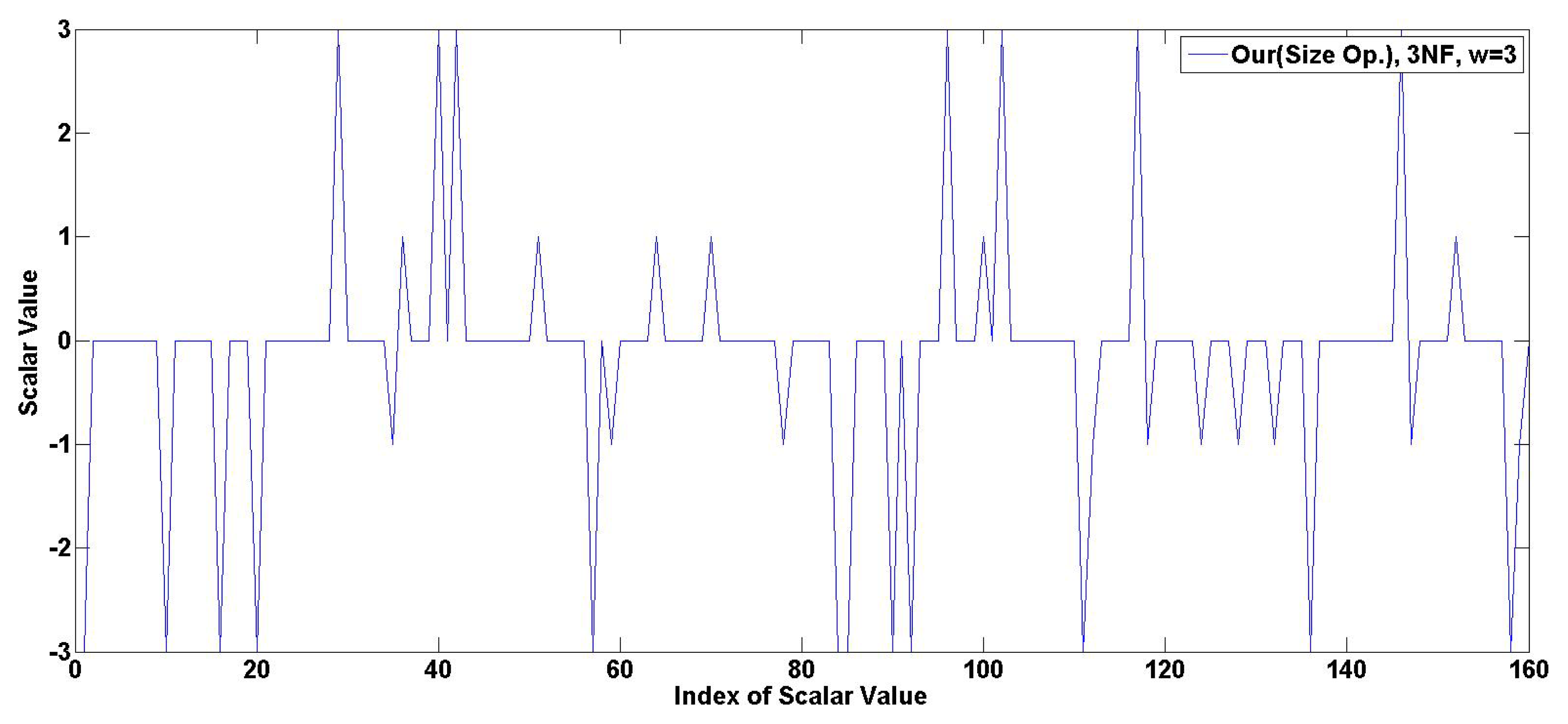 Sensors 13 09483f15b 1024