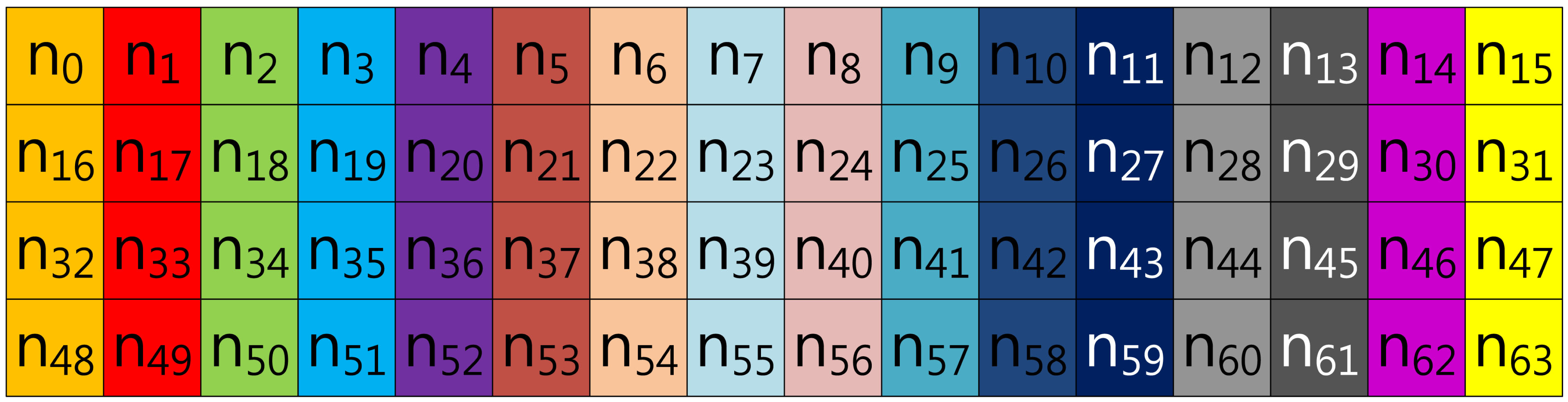 Sensors 13 09483f2 1024