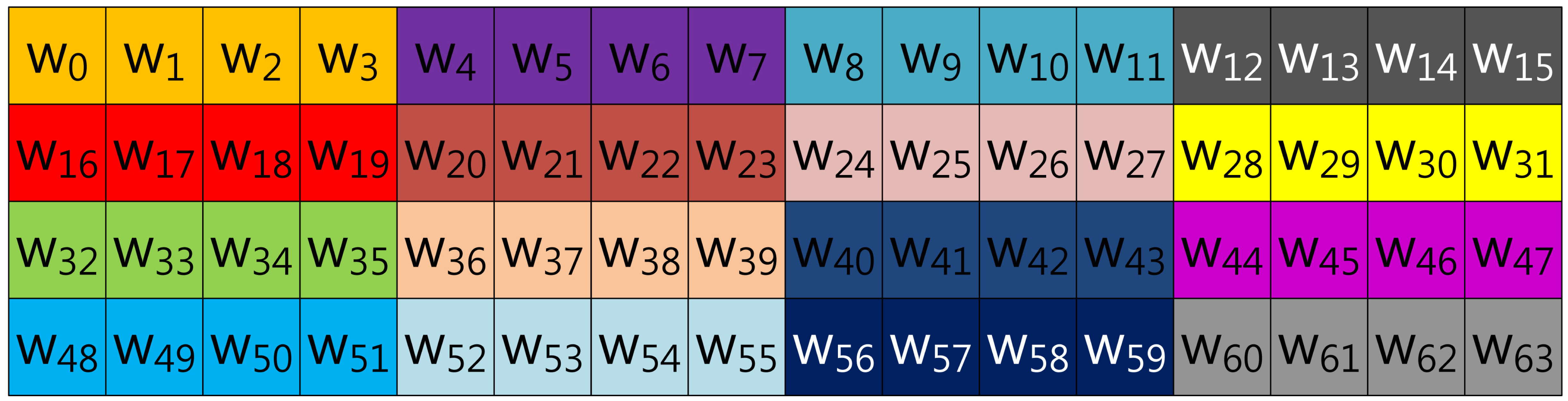 Sensors 13 09483f3 1024