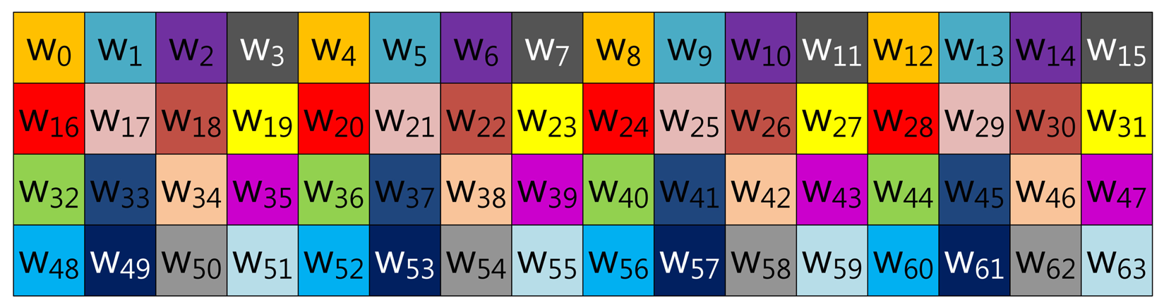 Sensors 13 09483f4 1024