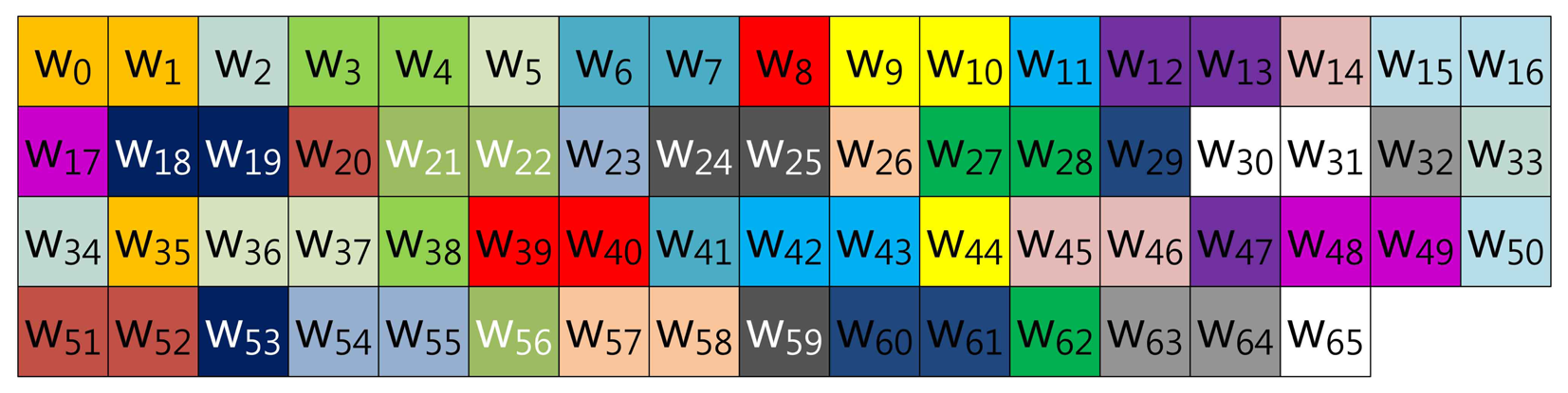 Sensors 13 09483f6 1024