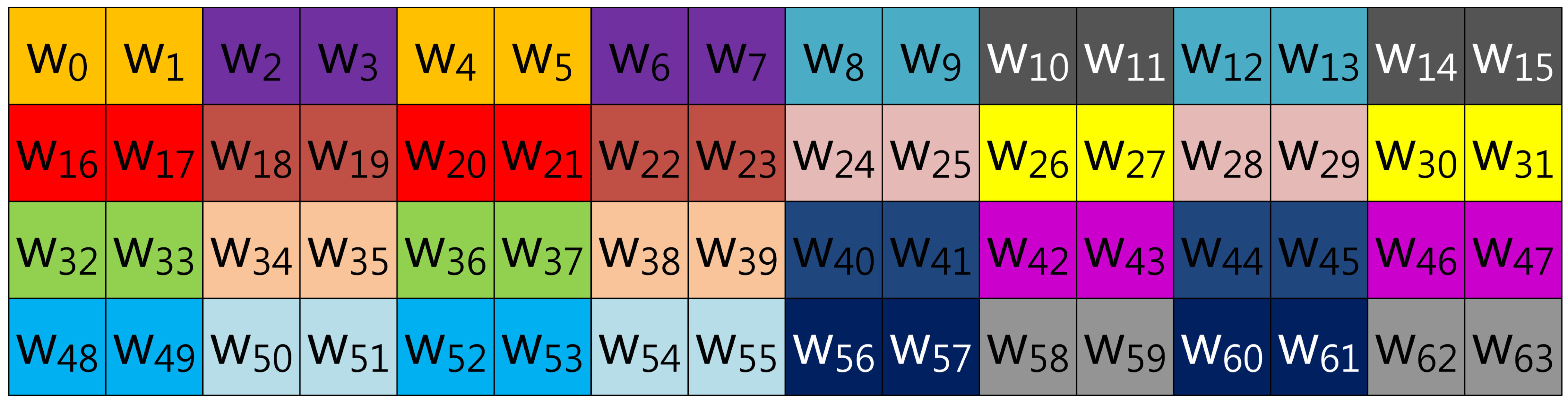 Sensors 13 09483f7 1024