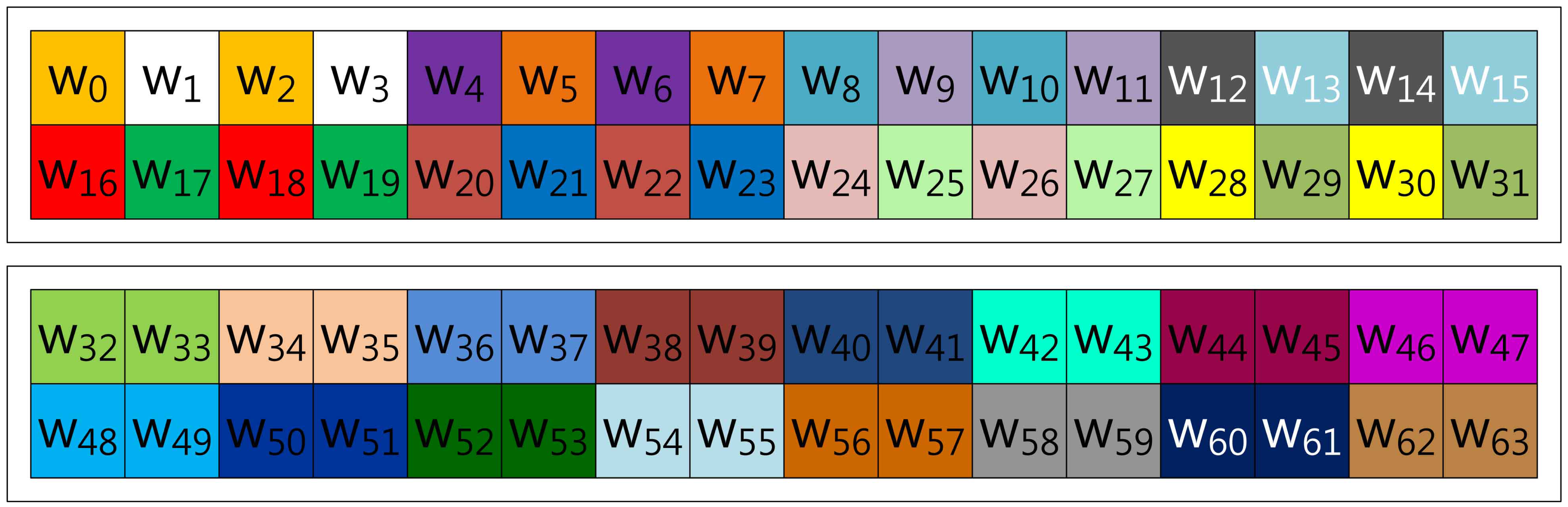 Sensors 13 09483f9 1024