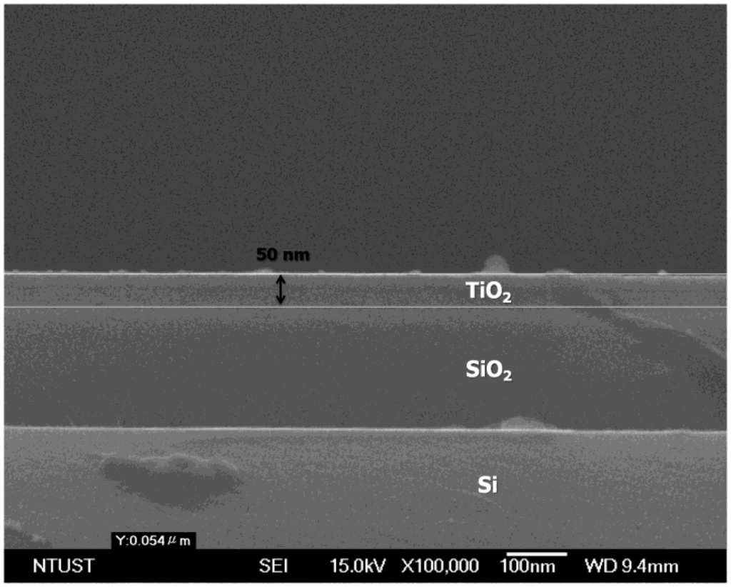 Sensors 13 09513f4 1024