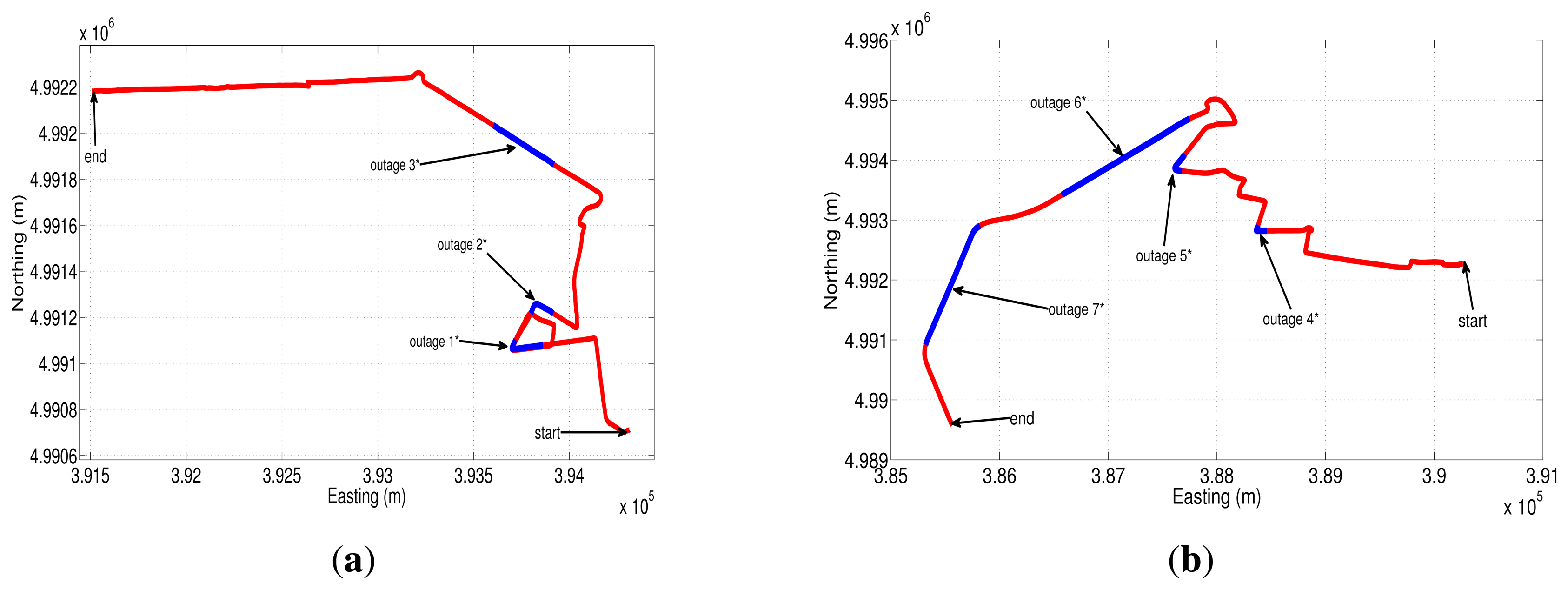 Sensors 13 09549f18 1024