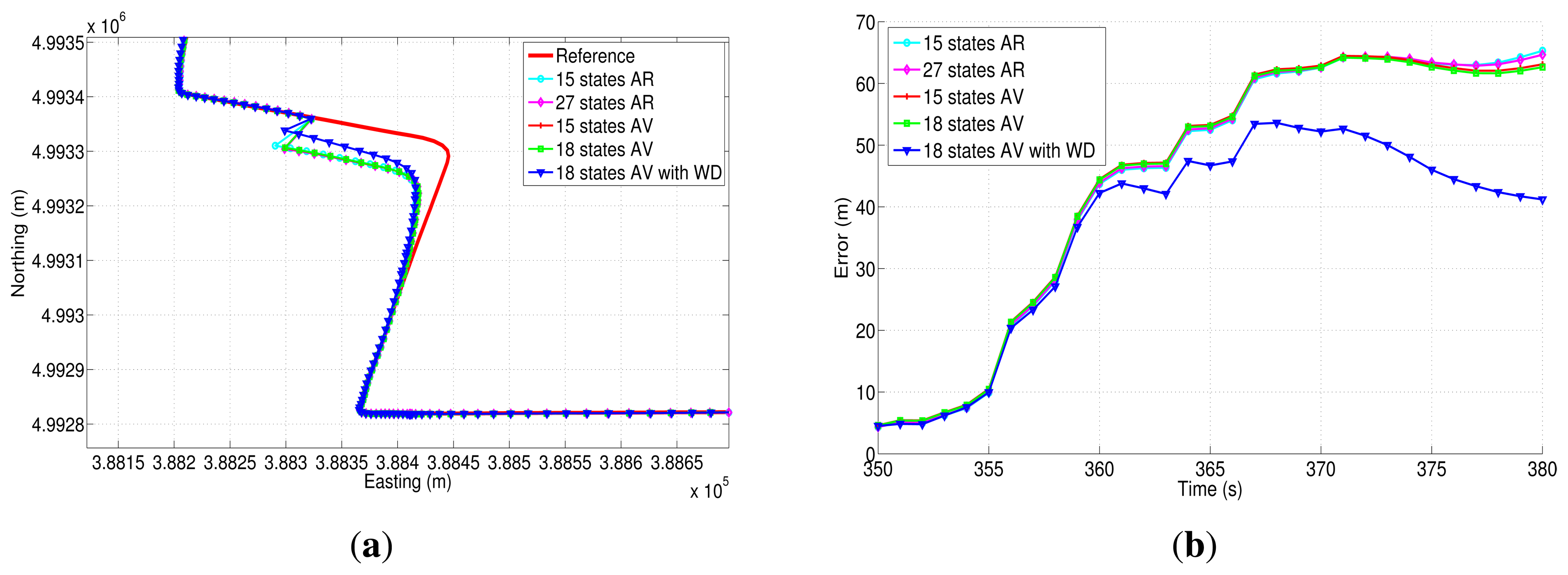 Sensors 13 09549f24 1024