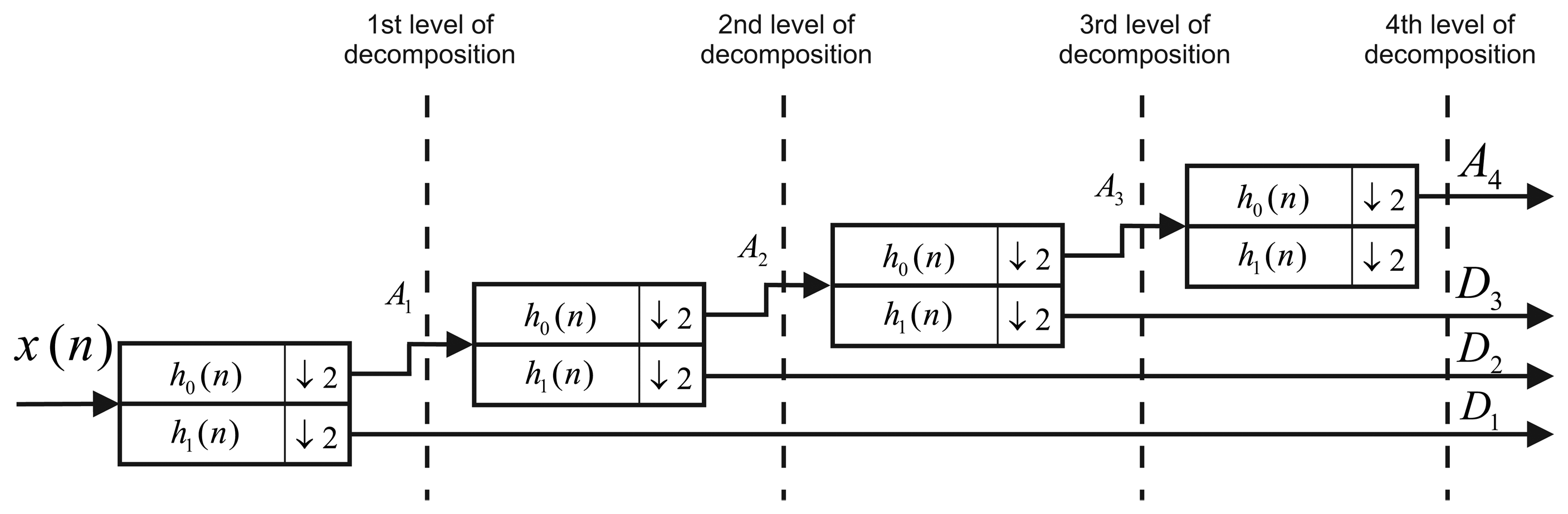 Sensors 13 09549f7 1024