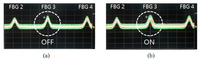 Sensors 13 09669f3 200